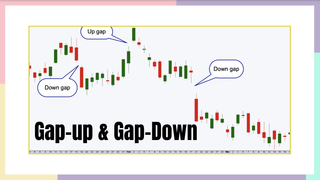 Descending triangle image